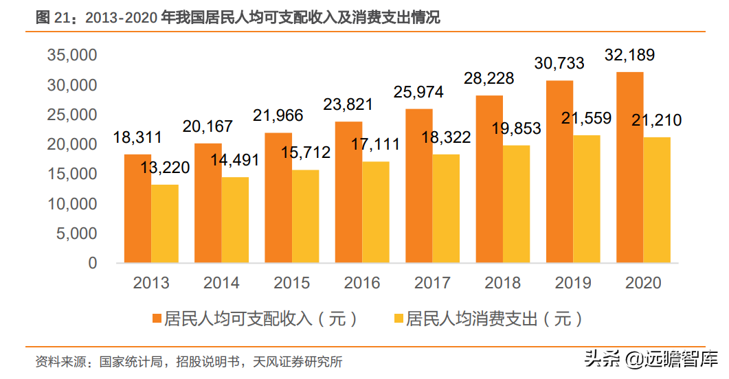 定位25-45岁都市女性，戎美股份：线上领先女装品牌，优势很明显