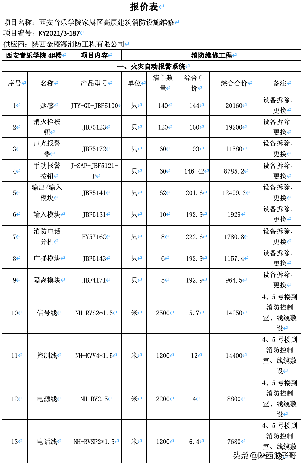 西安｜108万元：西安音乐学院家属区高层建筑消防设施维修