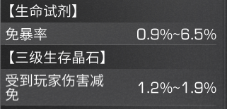 明日之后超细节武士攻略，助你成为近战强者