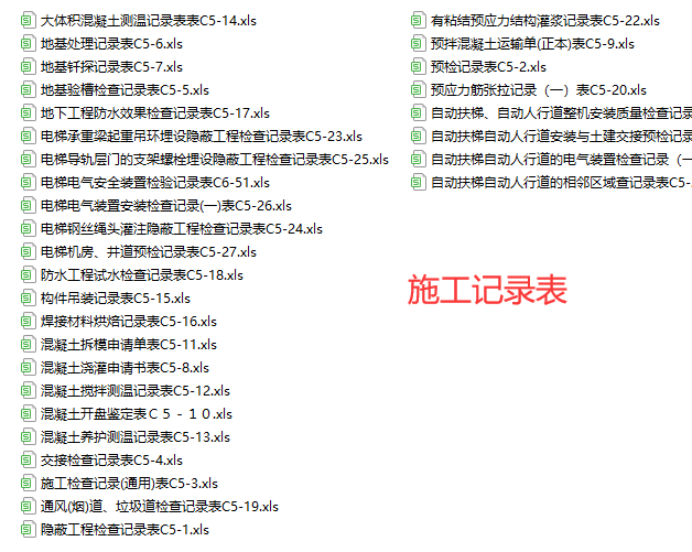 资料员从开工到竣工全套资料清单和全套表格填写范本，直接套用