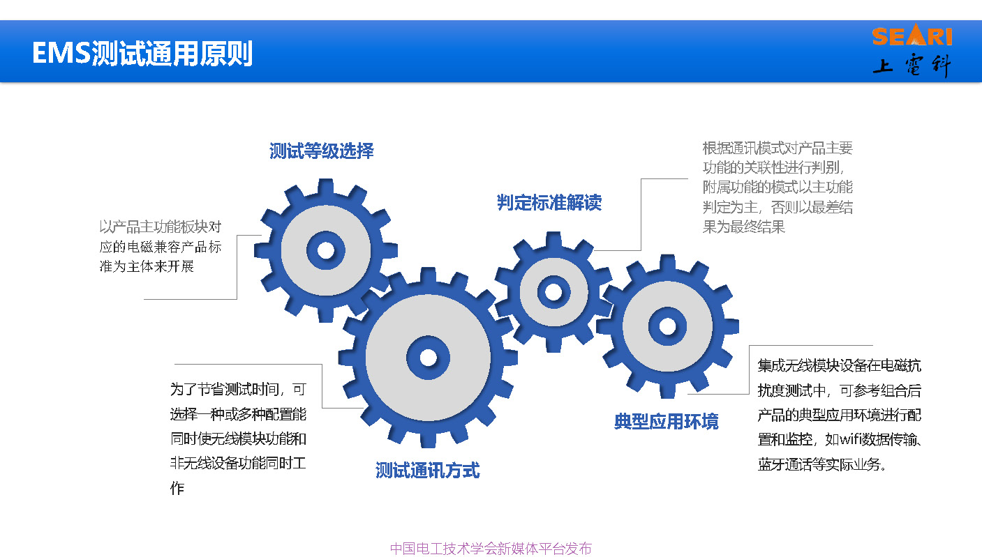 2021中国电磁兼容大会专家报告：工业互联网下的电磁兼容问题