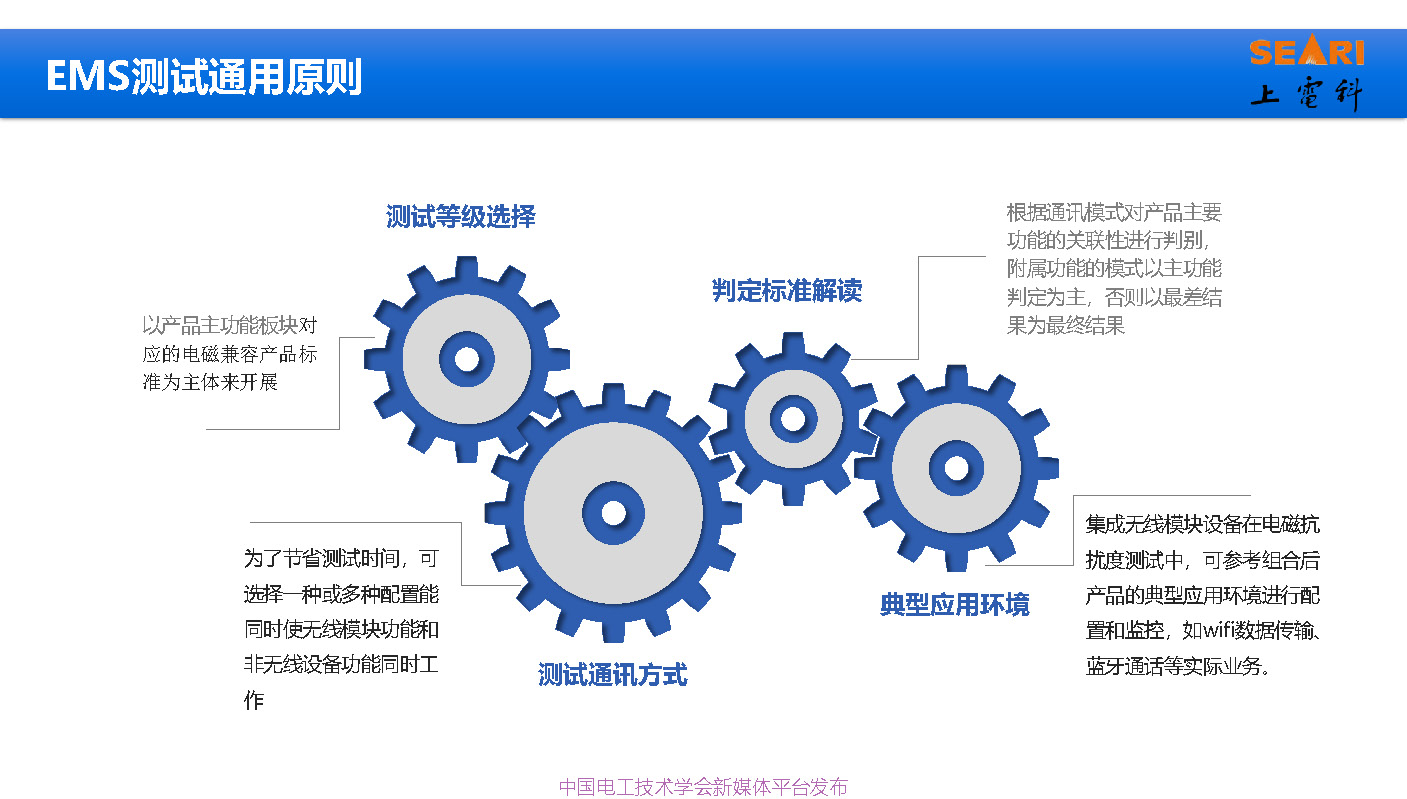 2021中國電磁兼容大會專家報告：工業(yè)互聯(lián)網(wǎng)下的電磁兼容問題
