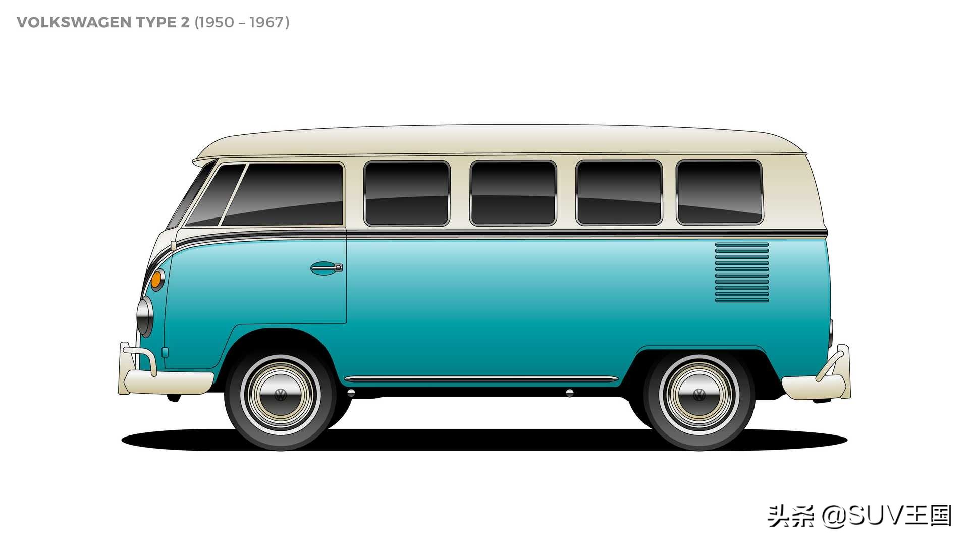 大众t1从迷倒一切的大众t1面包车开始