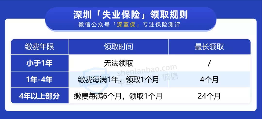 养老保险交满15年后,养老保险交满15年后可以不交吗