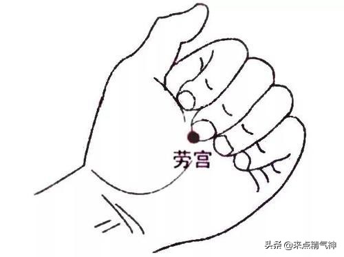 胃疼按摩哪里会缓解图养胃可常按手部4穴位