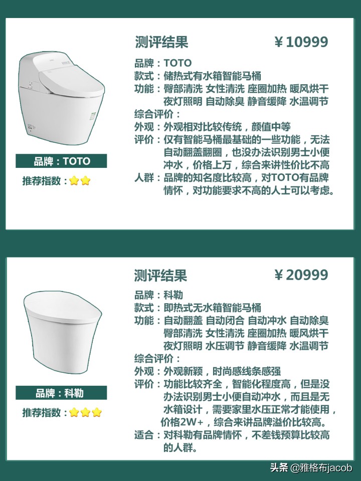 智能马桶怎么选？9款超详细智能马桶深度测评