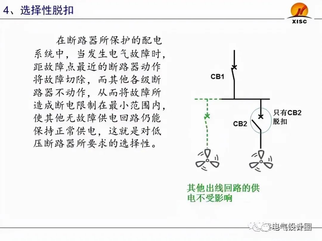 断路器的选择与整定（PPT图文详解），赶紧收藏吧