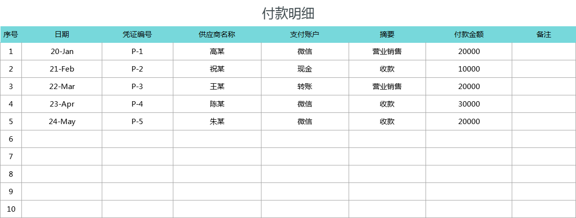 对账太乱老出错？熬夜自制Excel应收应付账款管理系统，亲测好用