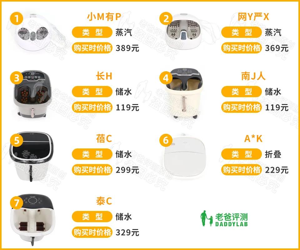 電動泡腳桶哪個牌子好？哪些人不適合泡腳？