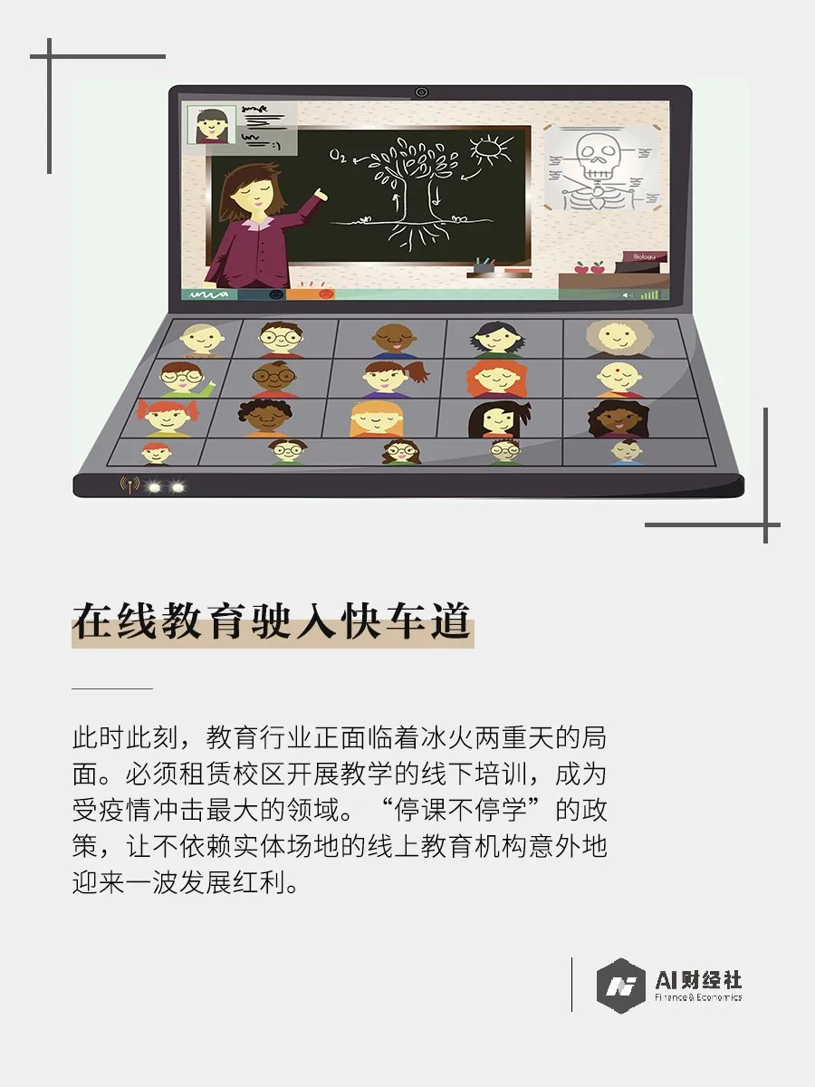 停课不停学，全民学习热潮背后，在线教育或迎来行业爆发？