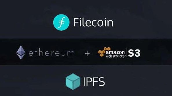 比特币的前世今生，IPFS-Filecoin对比特币到底差多远？