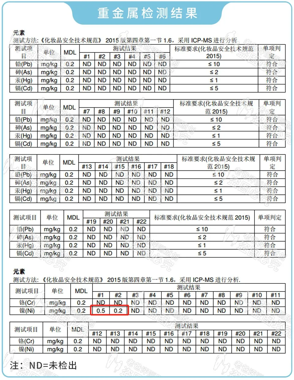 湿疹泛红粗糙干裂，孩子的儿童面霜那么多，你选对了吗？