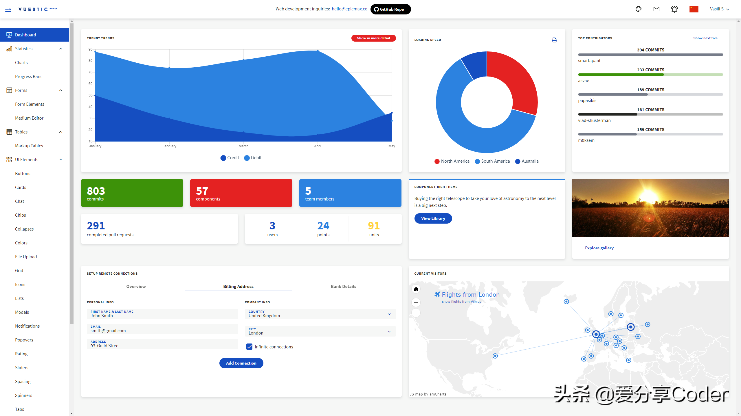 完美支持Vue3，一个自带管理模板的Vue3开源组件库——vuestic