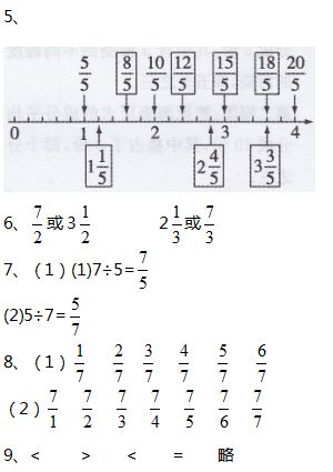 有几种填法是什么意甲(人教版五年级数学（下册）课本练习参考答案)