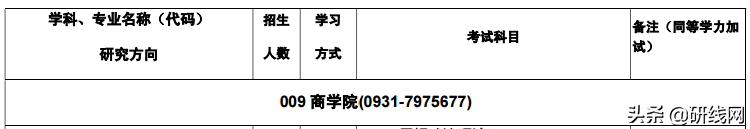 2020年会计专硕（MPAcc）招生简章已经公布！（含新增）