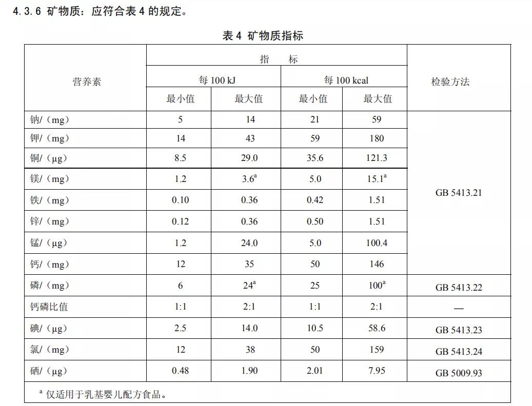 测评大集合：这些湿疹膏、面霜、奶粉、藻油、芝麻酱值得买吗？