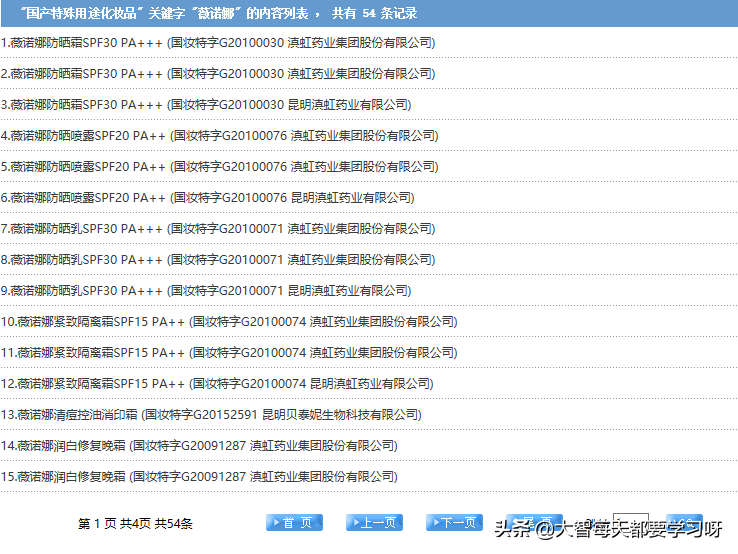 国货之光薇诺娜：医生都在推荐用，就真的靠谱吗