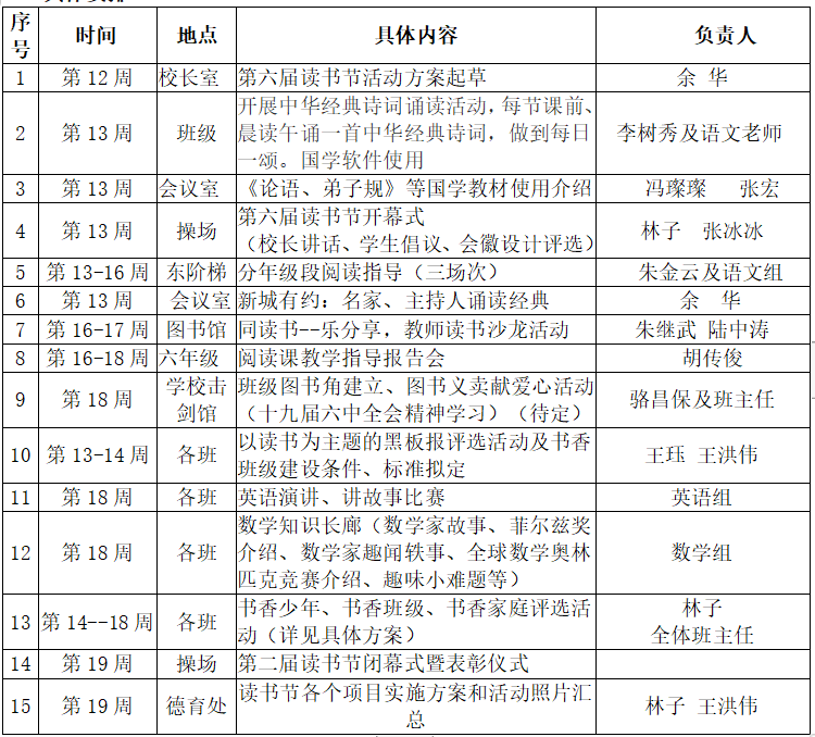 合肥市新城小学第六届读书节活动方案