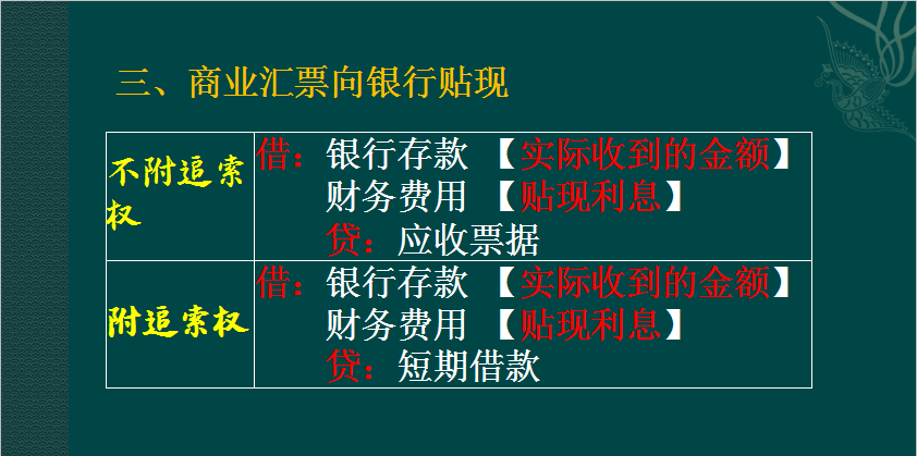 分不清？应收及预付款项（定义+账务处理）在这里，一文教你读懂