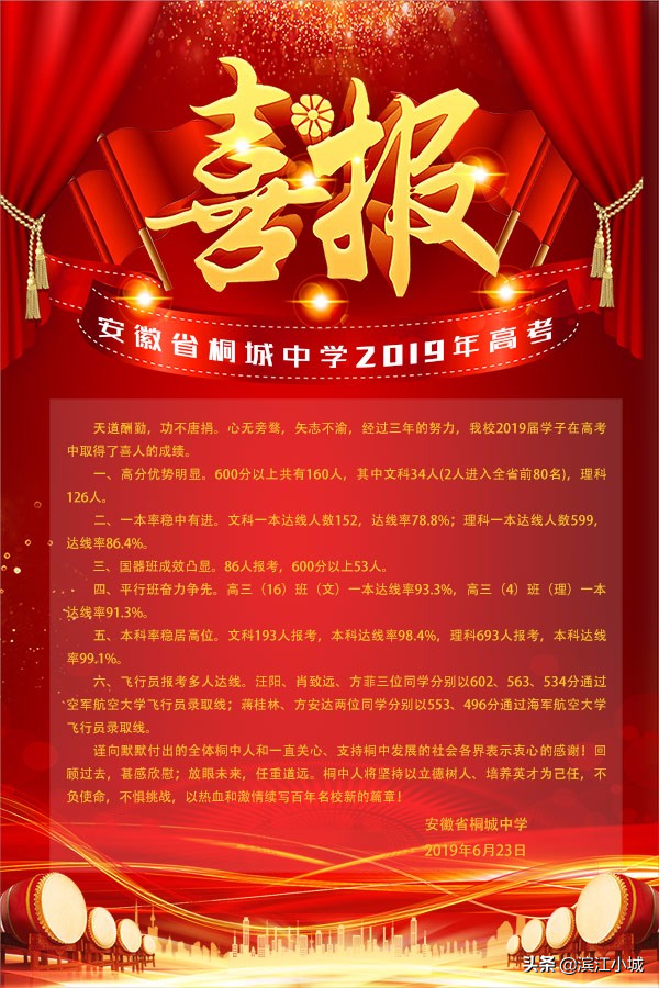 来了来了！第三拨安庆高考喜报