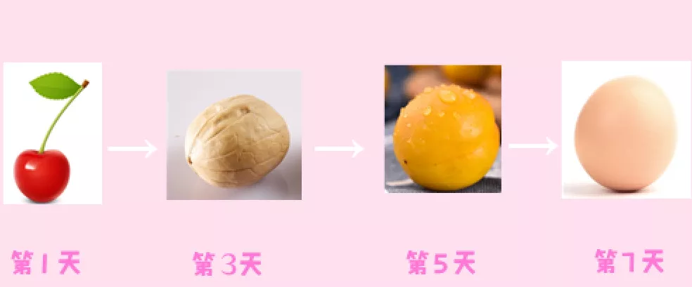 宝宝1到12个月喝奶量（0到12个月宝宝母乳吃奶量对照表）