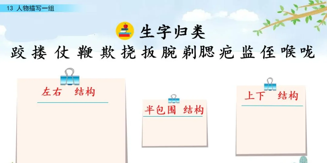 部编五年级语文下册第13课《人物描写一组》》知识点及课堂测试题