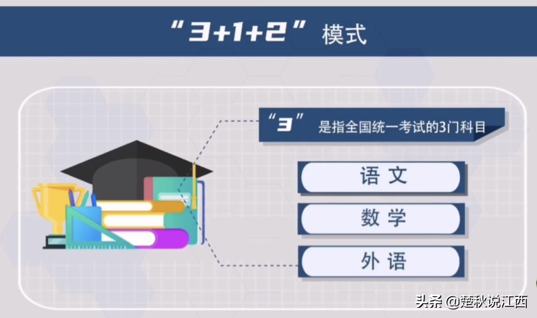 取消文理分科！江西高考迎来多项重大改革，对此你怎么看？