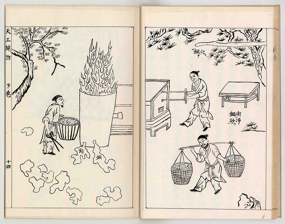 中国17世纪的工艺百科全书明代宋应星的天工开物