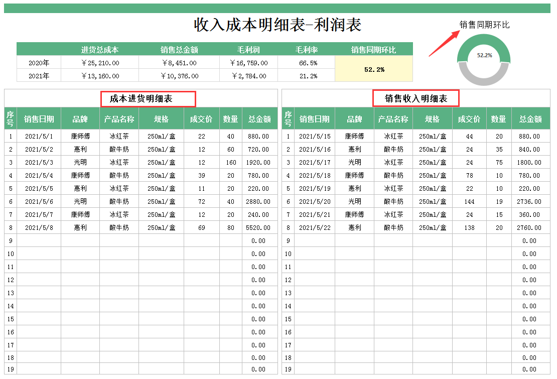 成本核算太难？这98套全自动成本核算表格，让我少走很多弯路