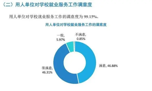 院校解析：南昌大学！了解院校，一文即可