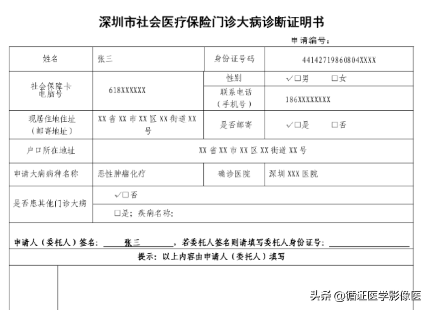 癌症是慢性病，如何省钱治疗？特殊医保政策有哪些？