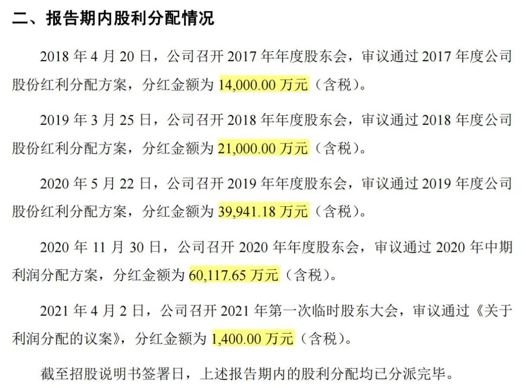 江瀚新材主板IPO：业绩颓势初现，募资用途存疑