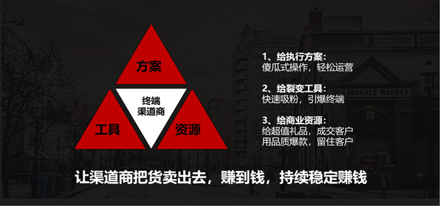 餐飲企業(yè)的品牌策劃如何做