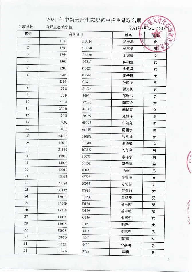 2021年天津“生态城”4所学校7年级录取名单公布！有你的名字吗？