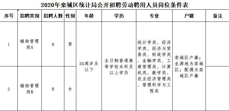 永年招聘网（最新）