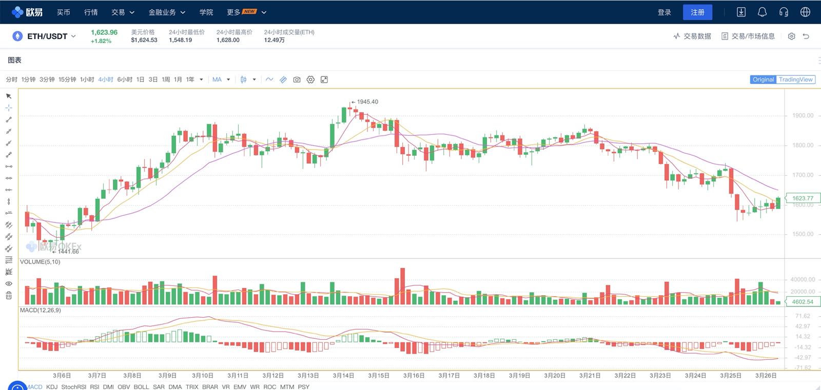 什么是挖矿和Ethash算法？