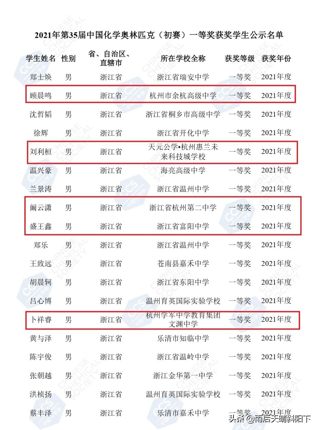 杭州这学校厉害了！化学奥赛浙江省一等奖公示名单来了...