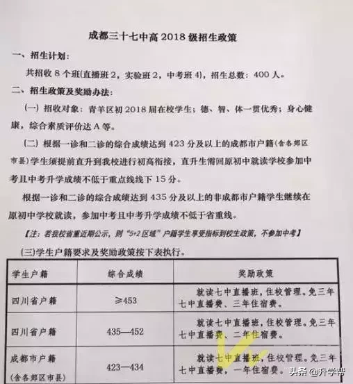 2018锦江区青羊区“区内直升”政策，2019届的初三学子请参考