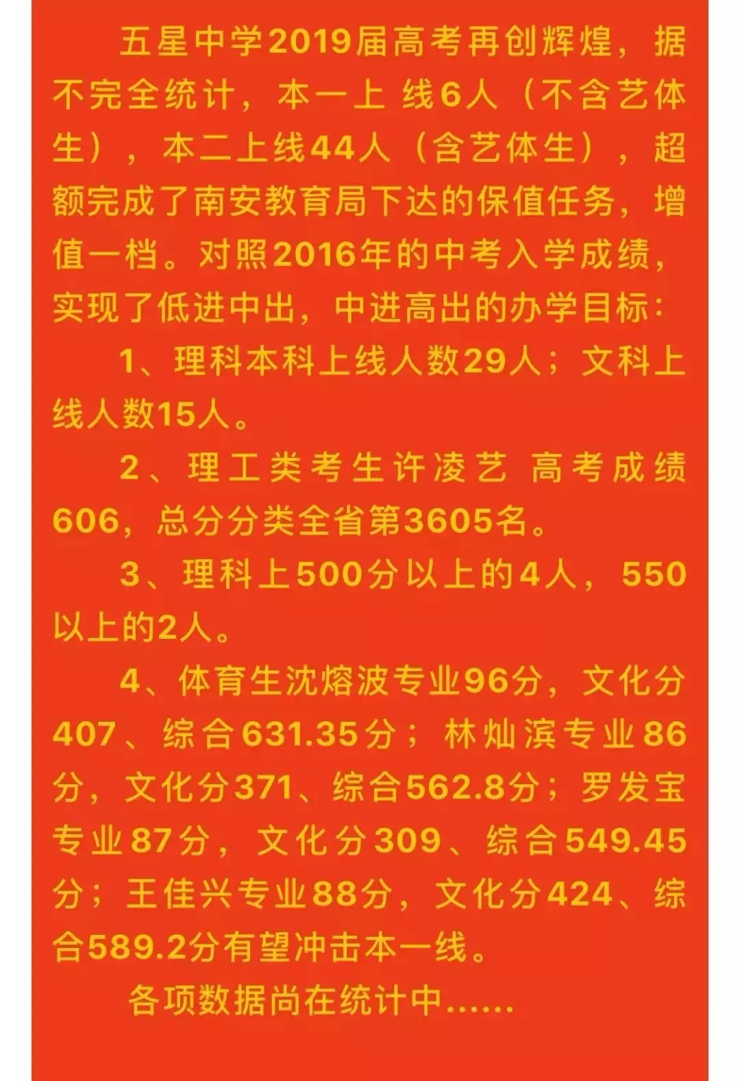 喜报频传！南安多所中学高考成绩单发布，一起为母校打call