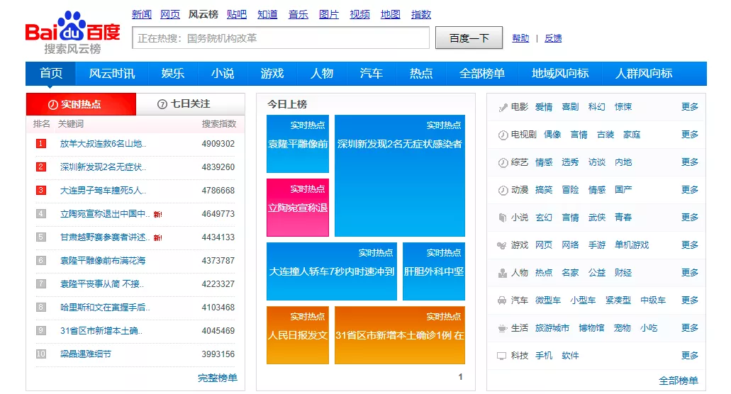 宿言：营销人必备的41个网站，收藏版