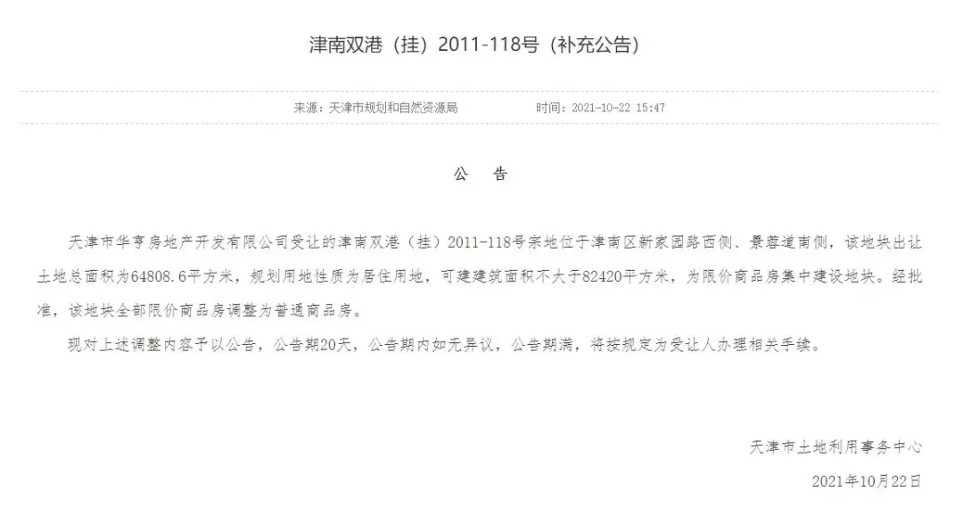 天津限价房,天津限价房房源查询2022
