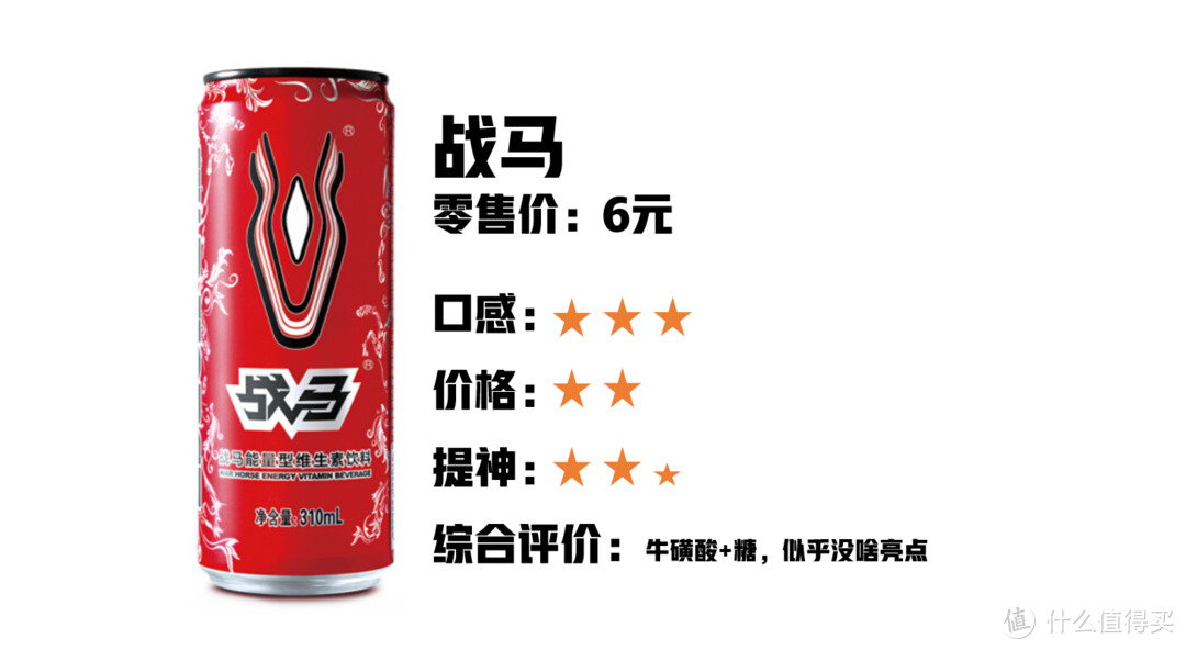 提神飲料怎么買？哪一款喝了心跳不加速？11款功能性飲料對比分析