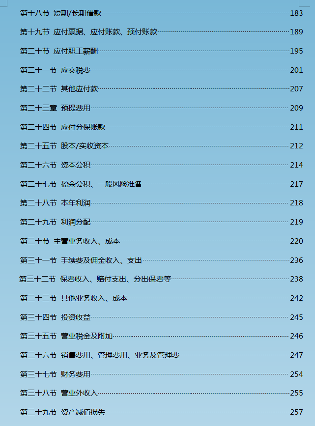 2021最新版财务会计核算手册，全文9大章298页，详尽实用