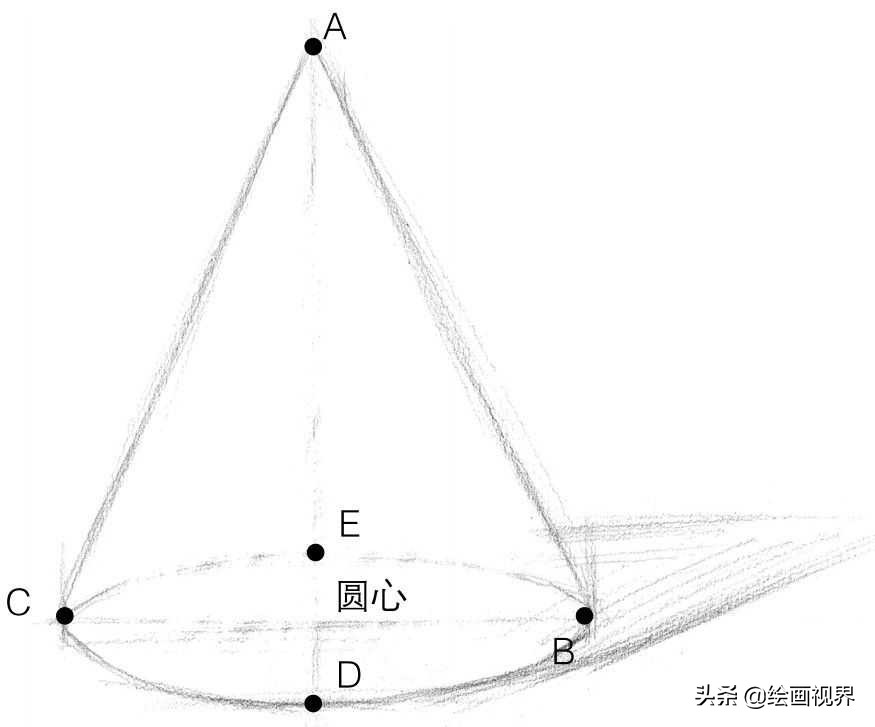 零基础几何体教程：分步骤讲解圆锥体画法，收藏起来临摹学习