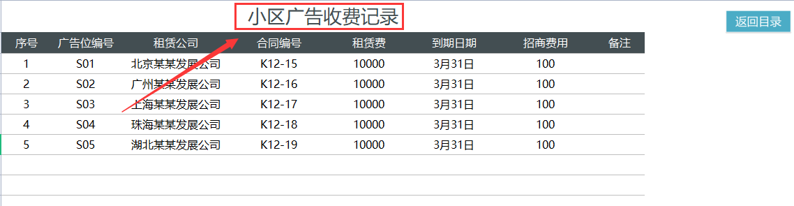 专科毕业跳槽物业会计，月薪8000还双休，全靠这物业收费管理系统