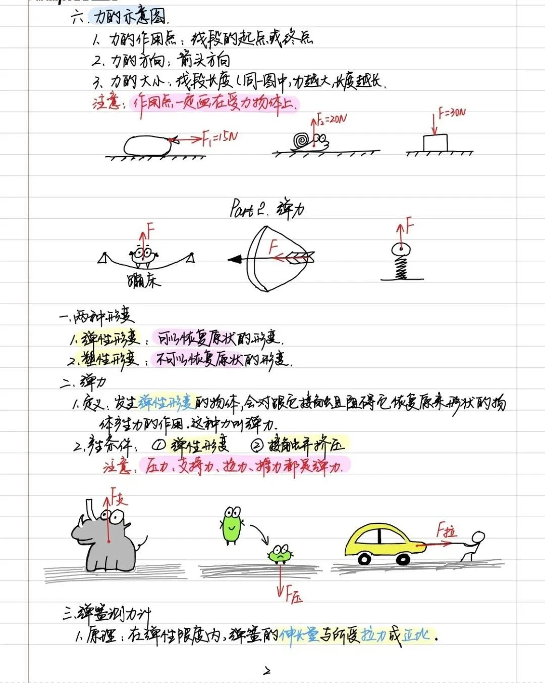 初中最美物理笔记，学霸早已偷偷收藏