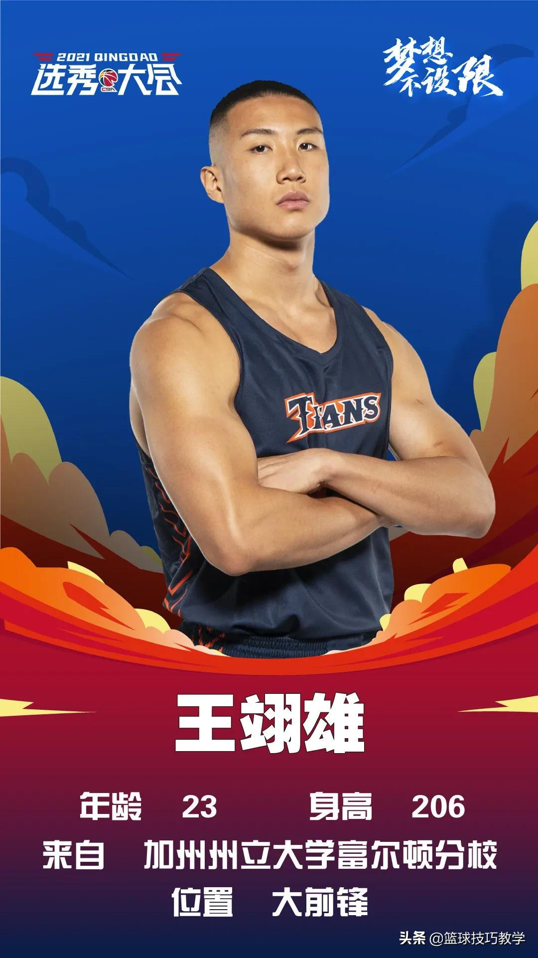 ncaa和cba哪个强度高(CBA状元又是NCAA球员！阿迪力也被选中！周楷恒落选CBA选秀)