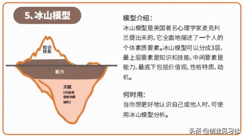 创业是件降低风险的事情，整理了40种能力提升的方法