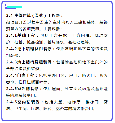 房地产开发成本核算,房地产开发成本核算内容