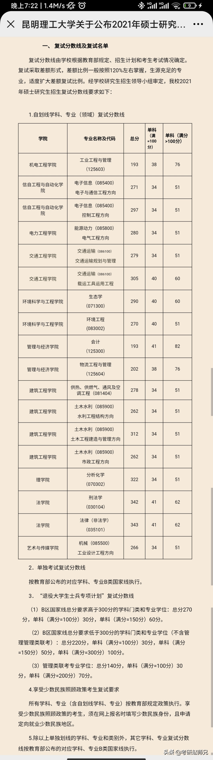 双非院校排名第一是否值得报考呢？（昆明理工大学考研信息）